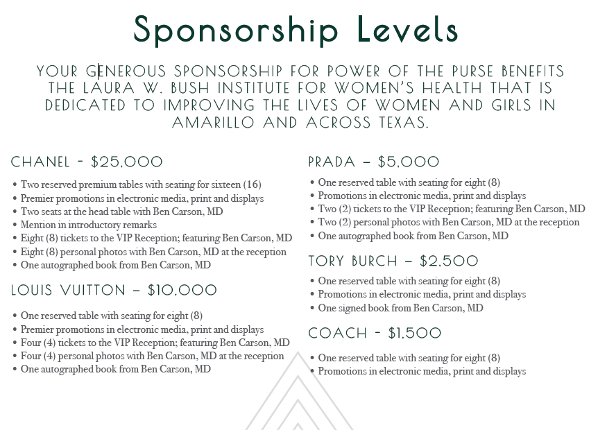 POP Sponsorship Levels